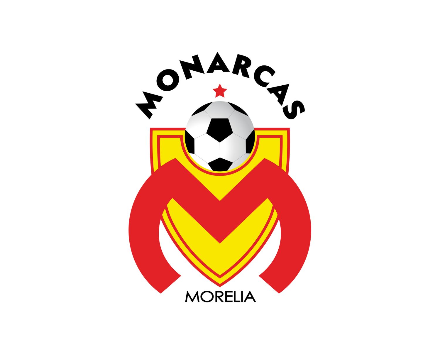 Monarcas Morelia 21 Football Club Facts