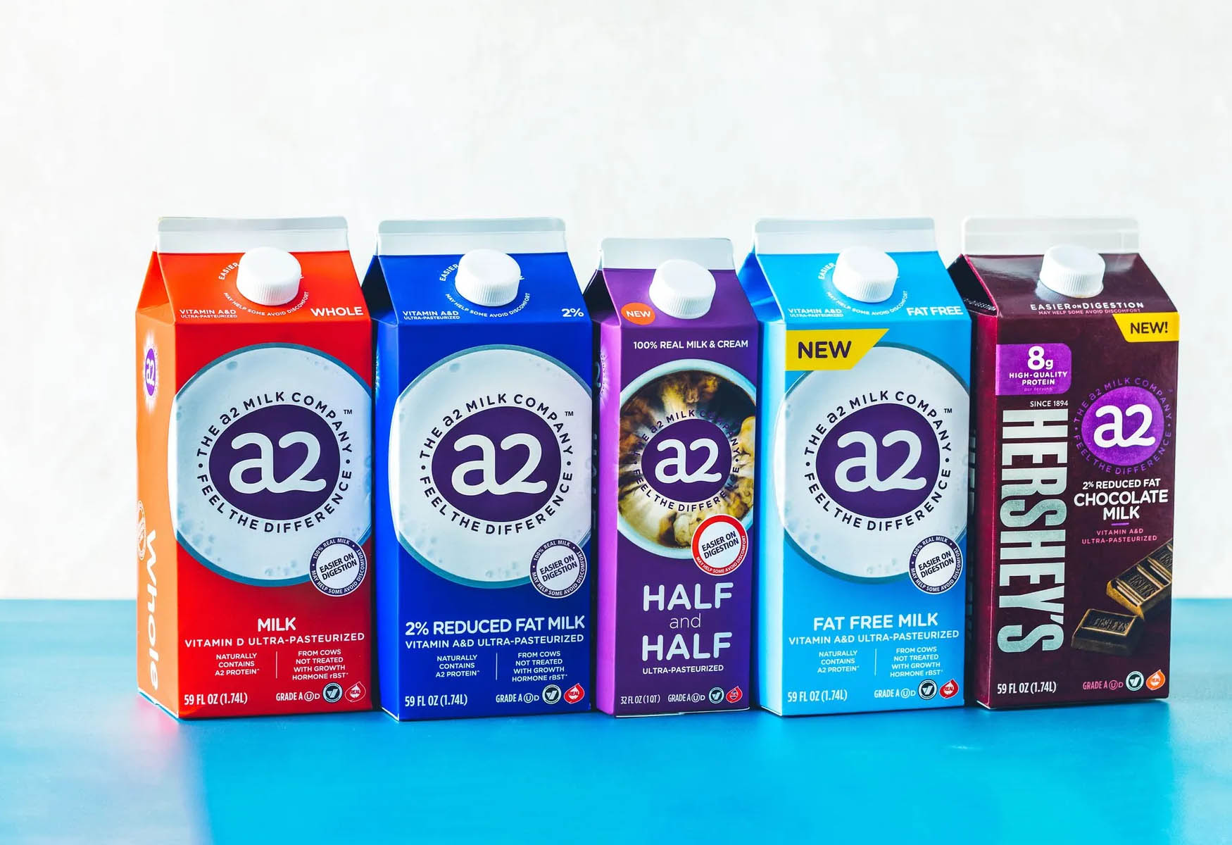 15 A2 Milk Nutrition Facts - Facts.net