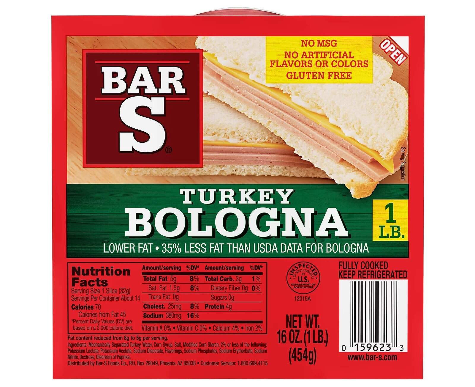 15-turkey-bologna-nutrition-facts