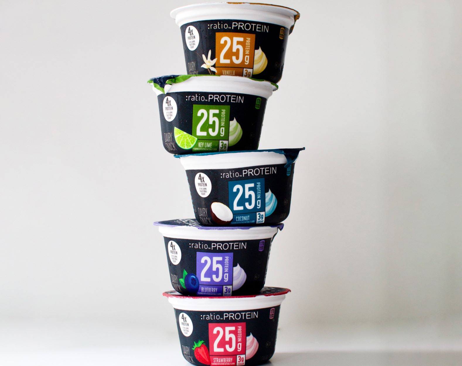 19-ratio-protein-yogurt-nutrition-facts