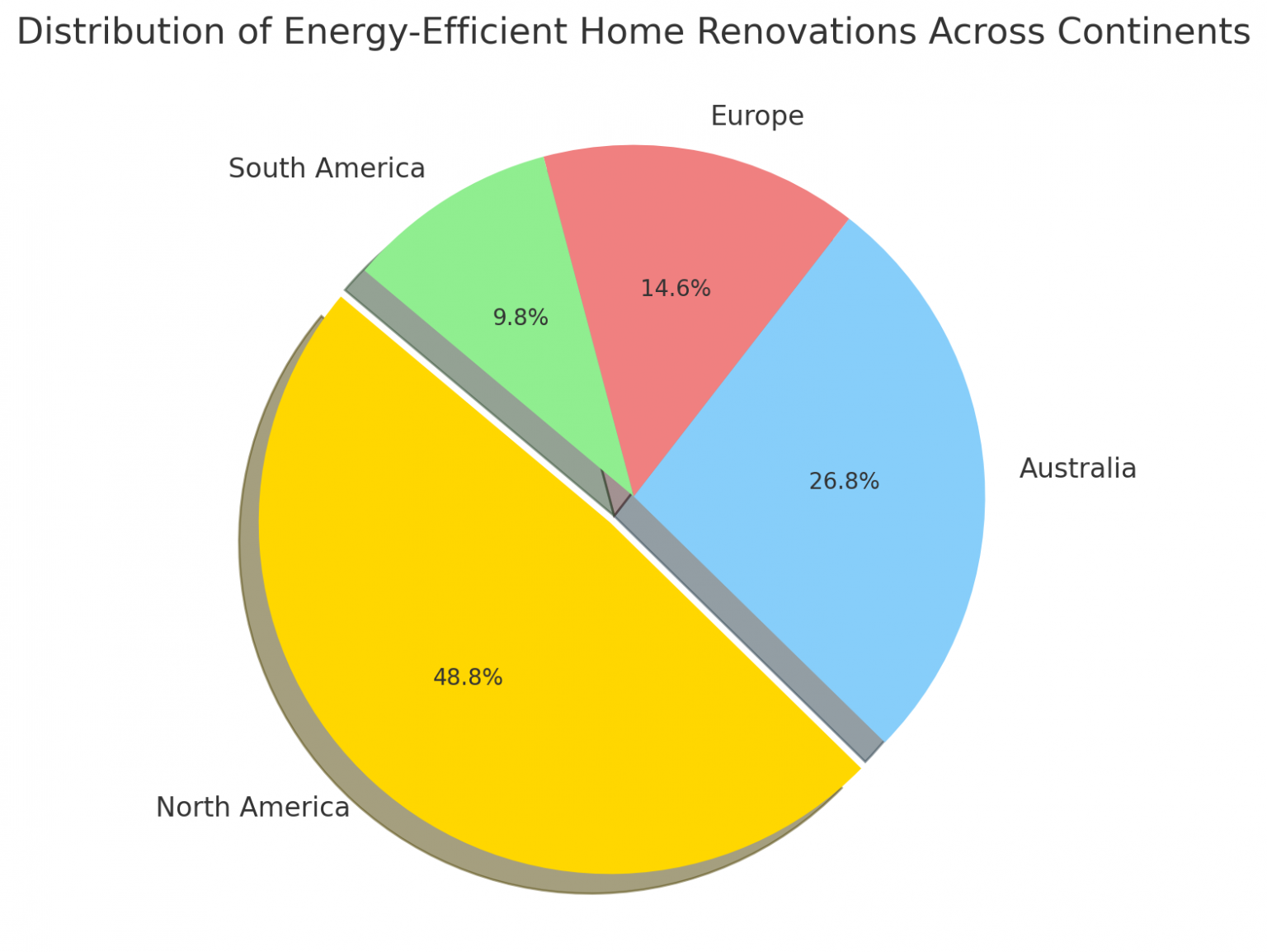 Unlocking The Future Of Homes: The Surprising Truth About Energy 