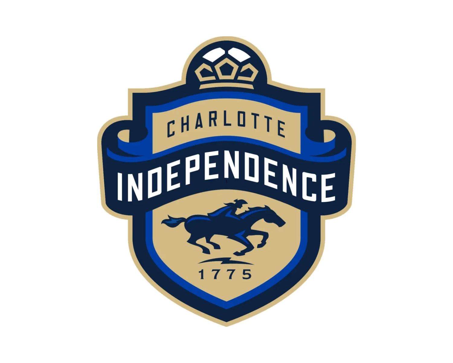 charlotte-independence-19-football-club-facts