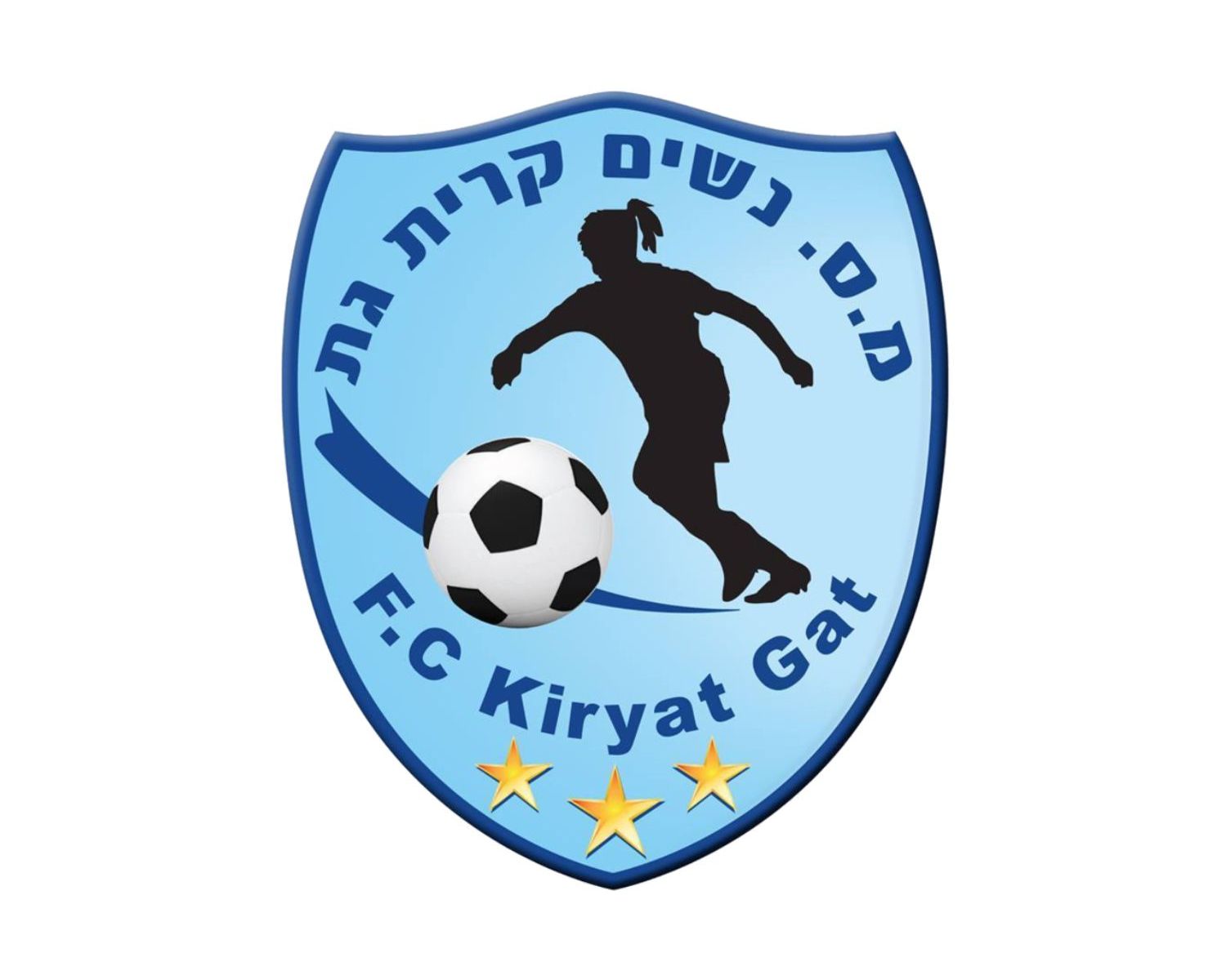 fc-kiryat-gat-20-football-club-facts