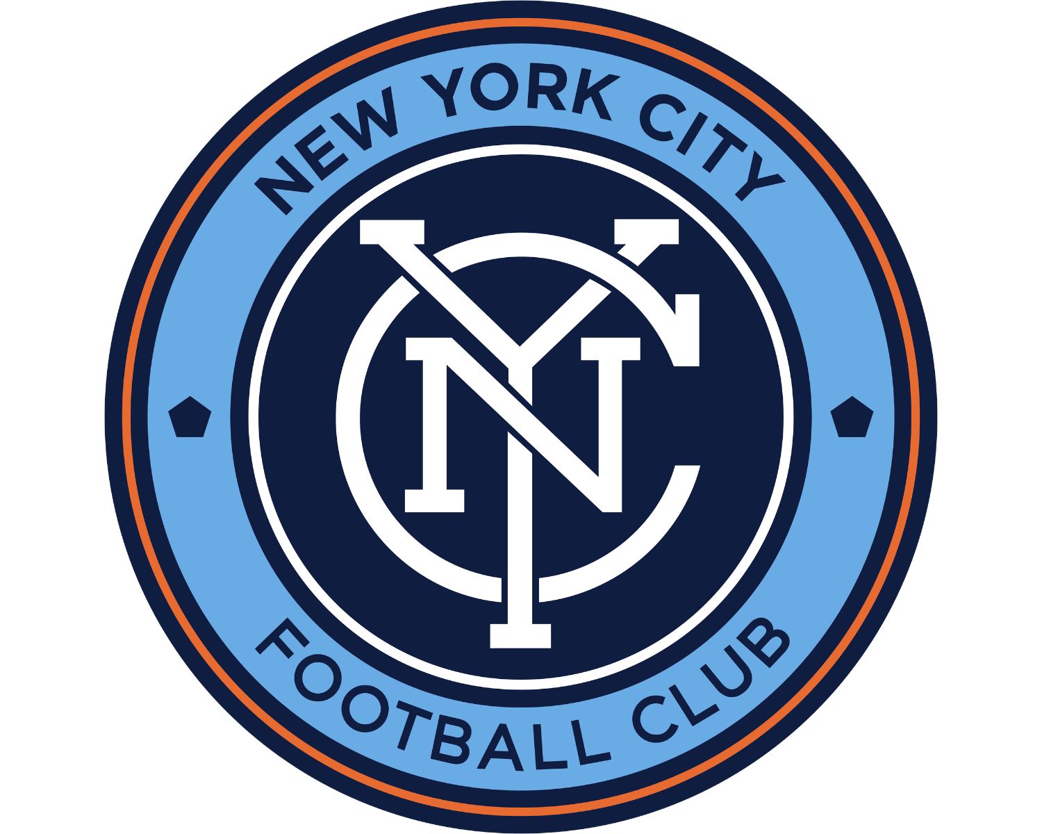 fc-new-york-13-football-club-facts