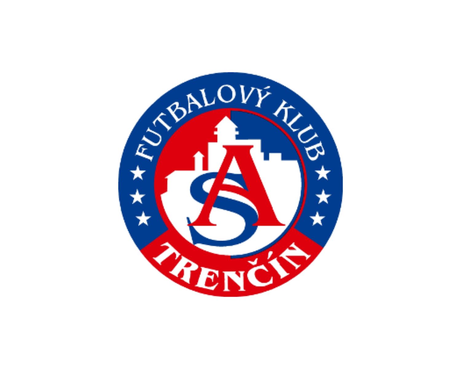 fk-as-trencin-12-football-club-facts