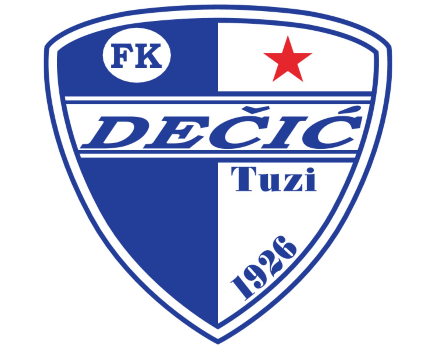 fk-decic-10-football-club-facts