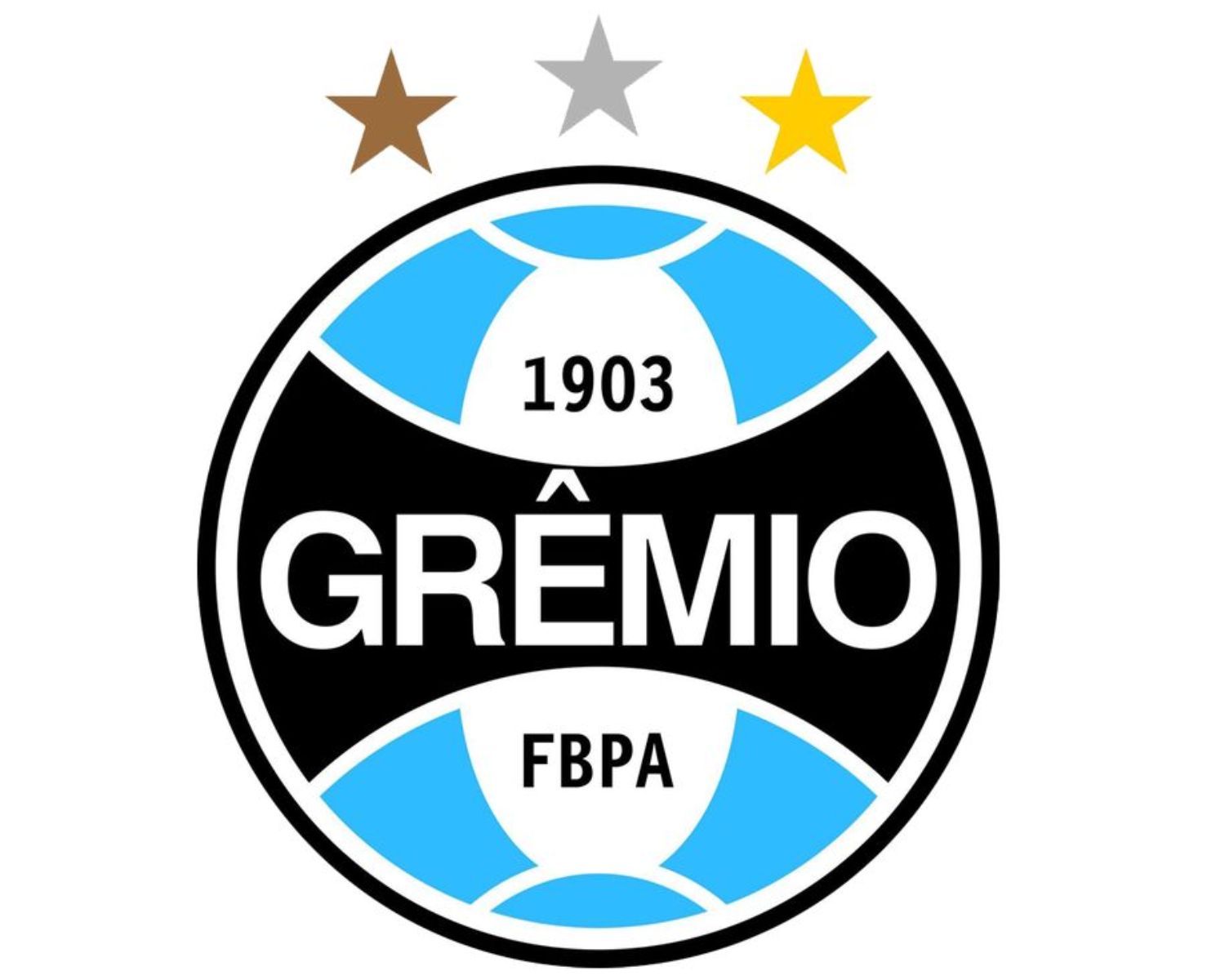 gremio-fbpa-20-football-club-facts
