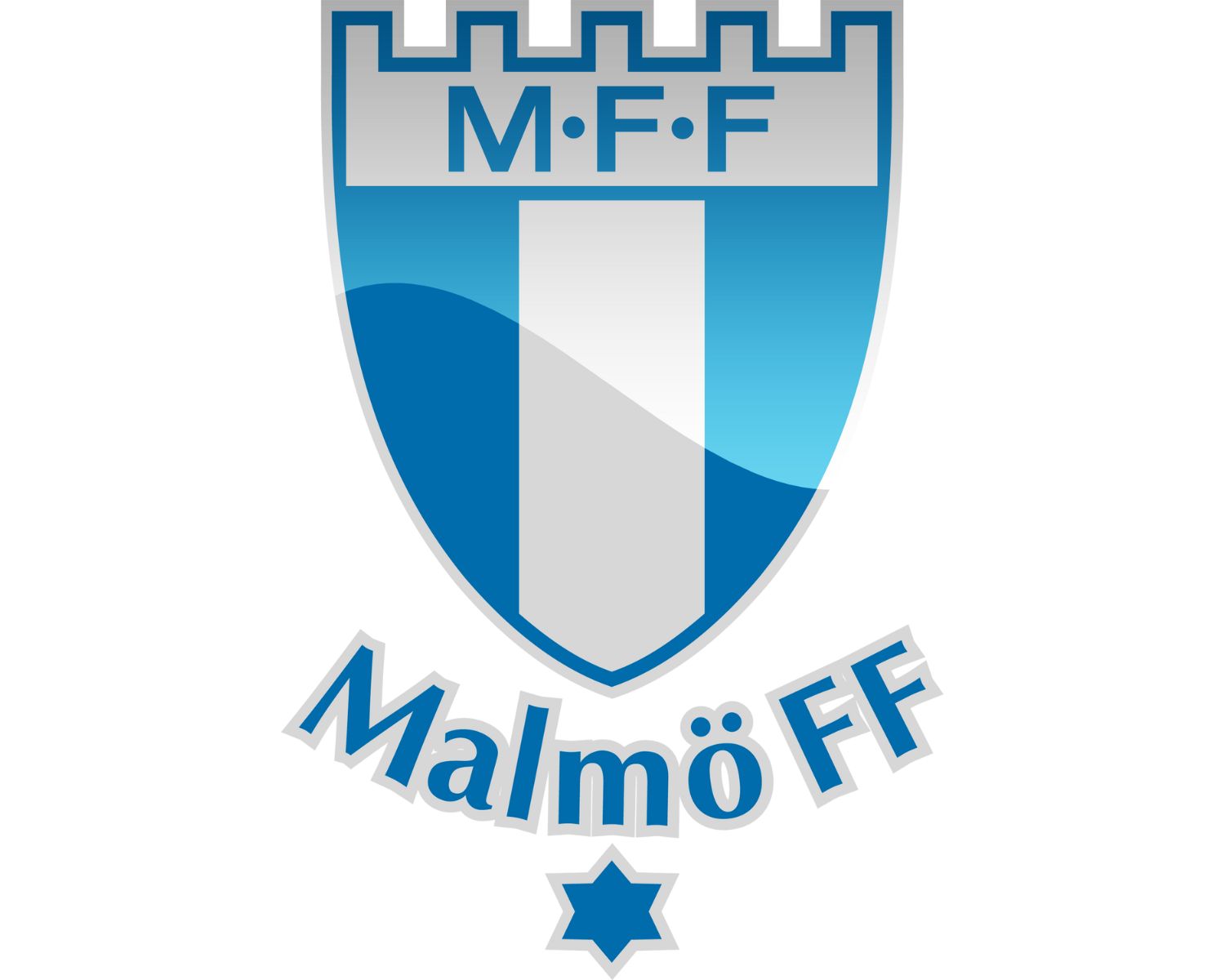 Malmö Ff: 18 Football Club Facts - Facts.net