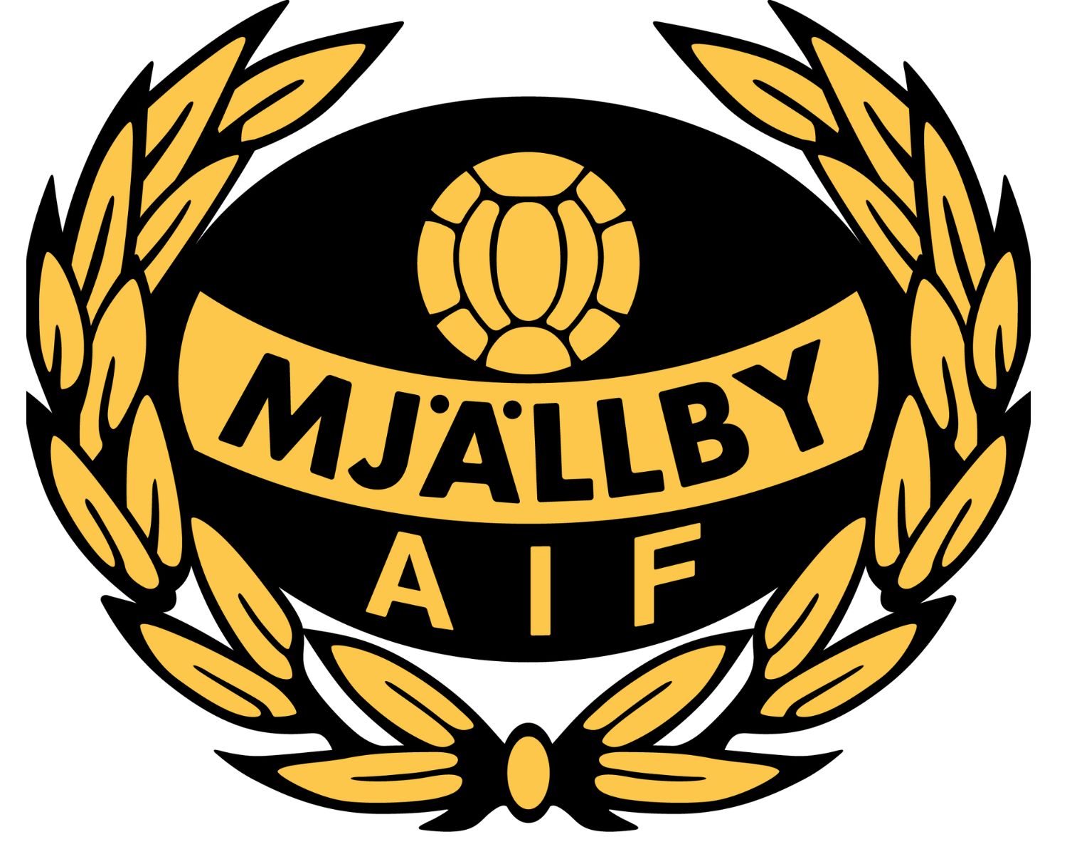 mjallby-aif-18-football-club-facts