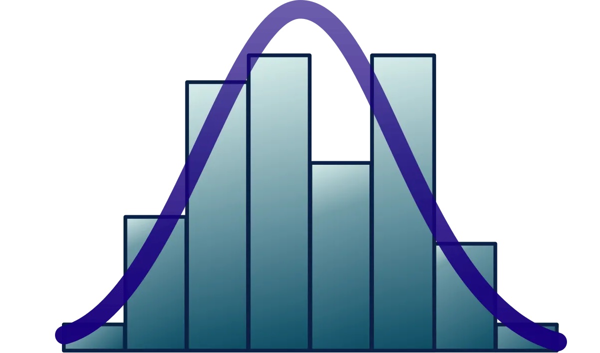 10-facts-about-histograms
