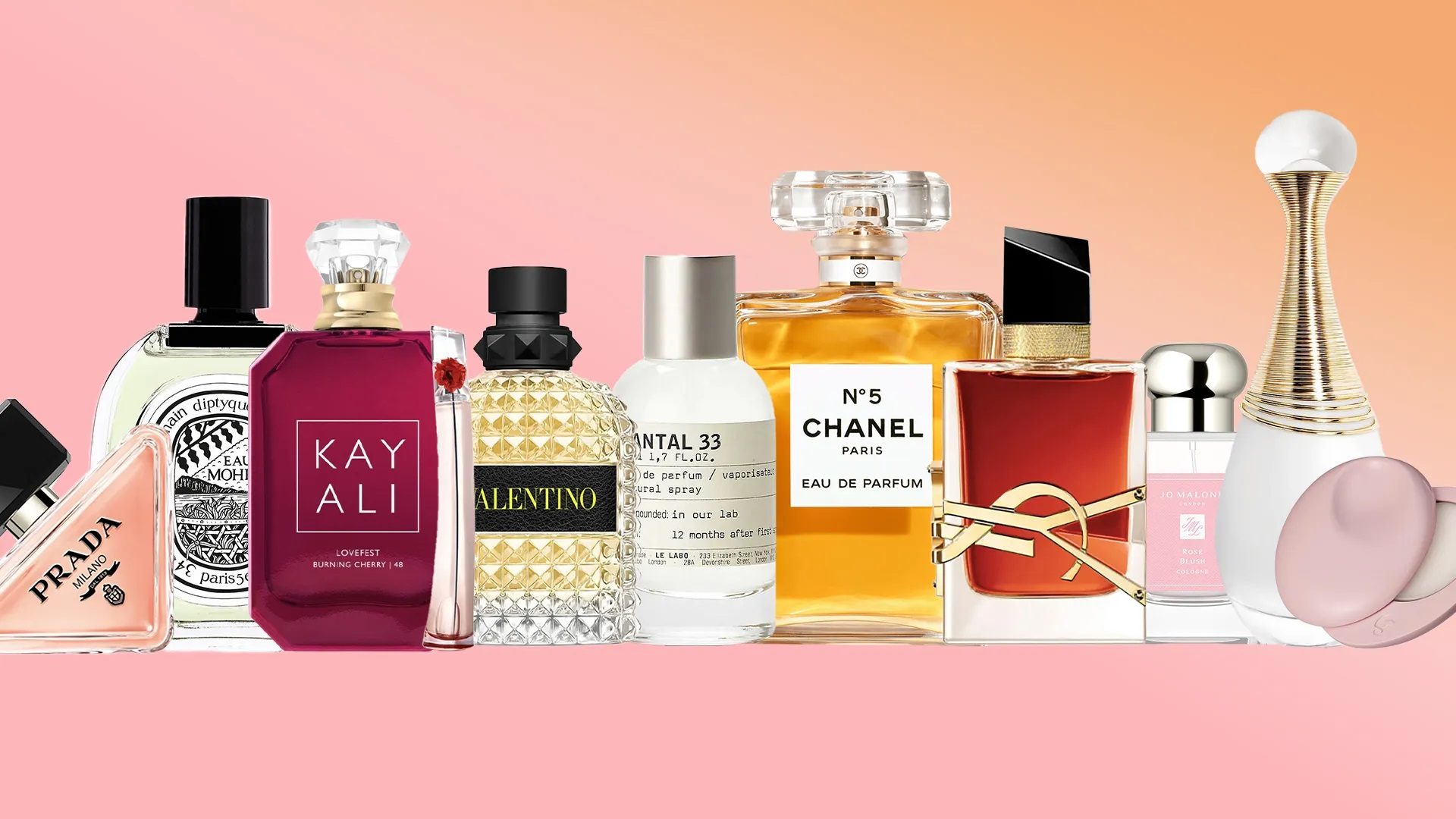 15 Fragrance Facts Facts