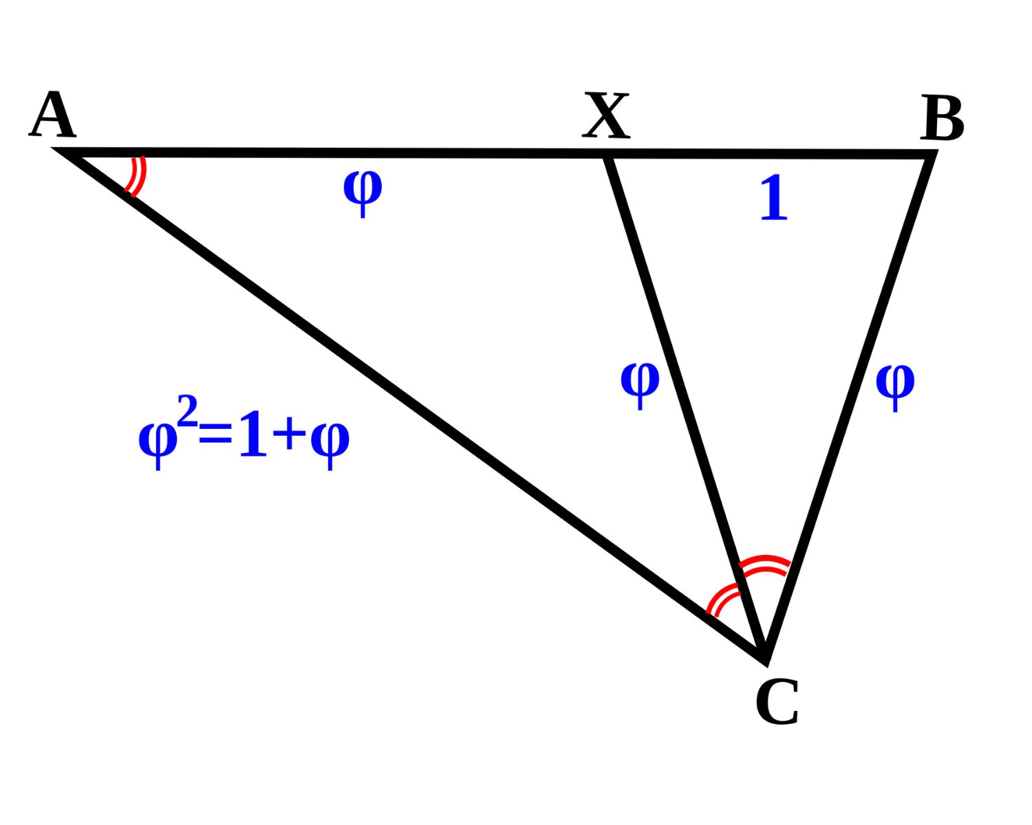 19-triangle-math-facts