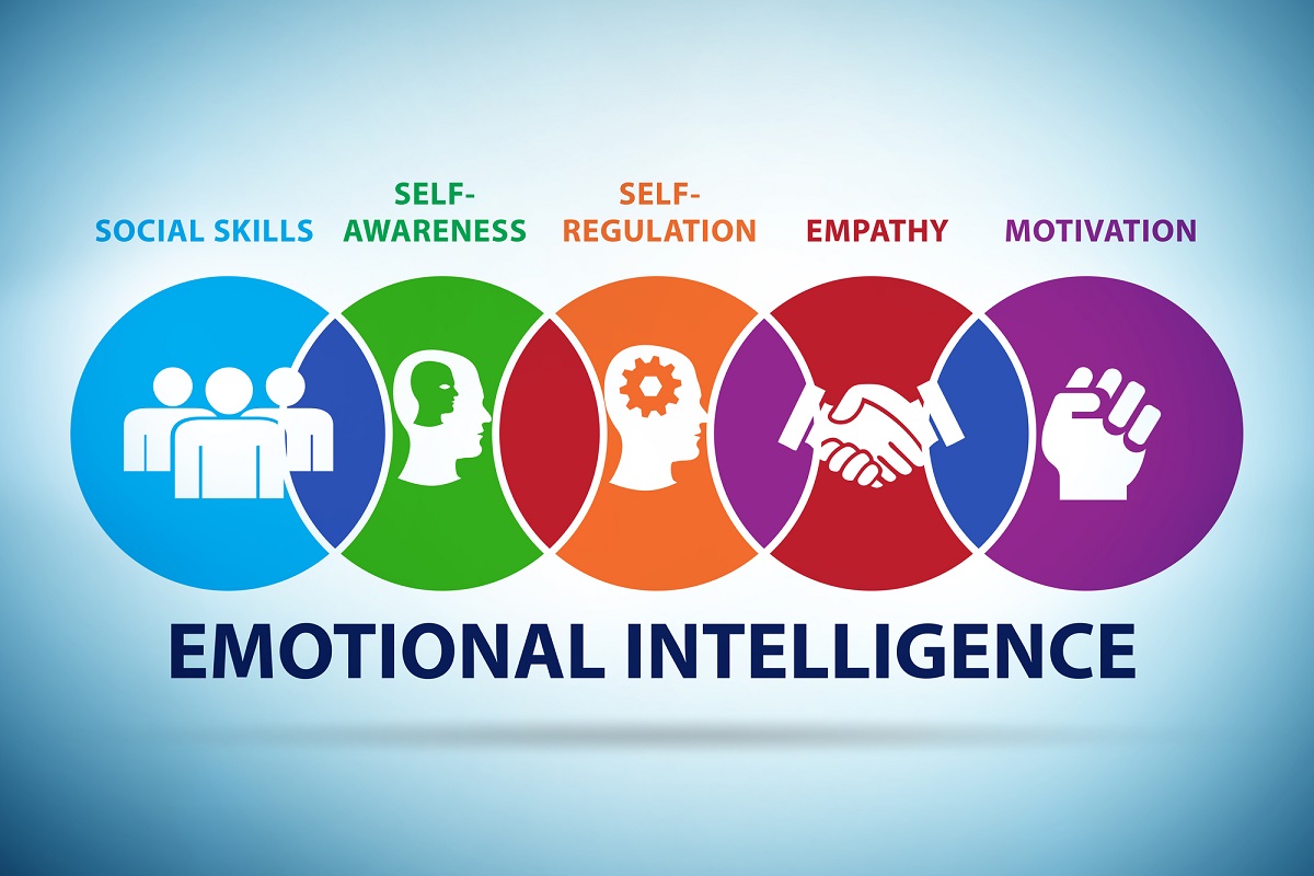 20-facts-about-emotional-intelligence