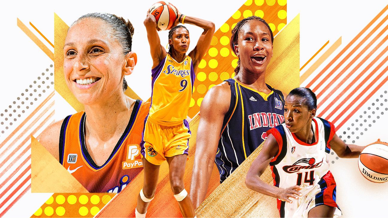 10 Facts About The Wnba - Facts.net