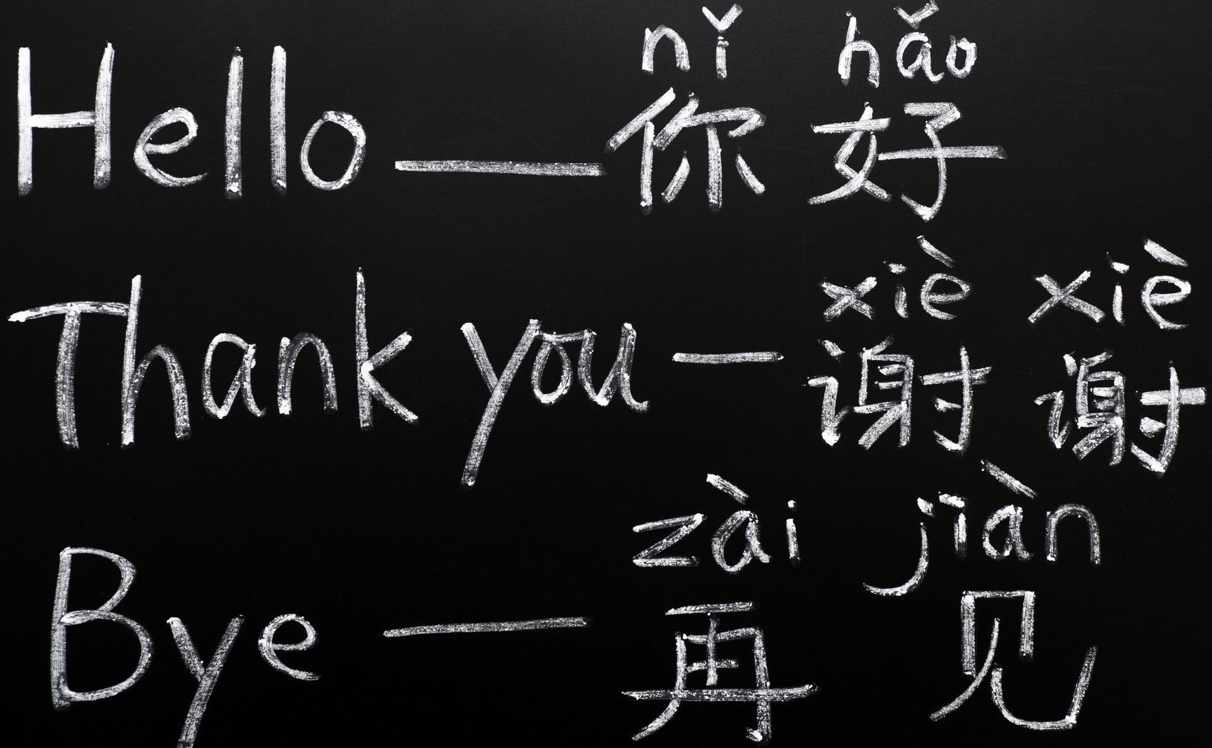 24 Amazing Facts About the Chinese Language That Will Surprise You!