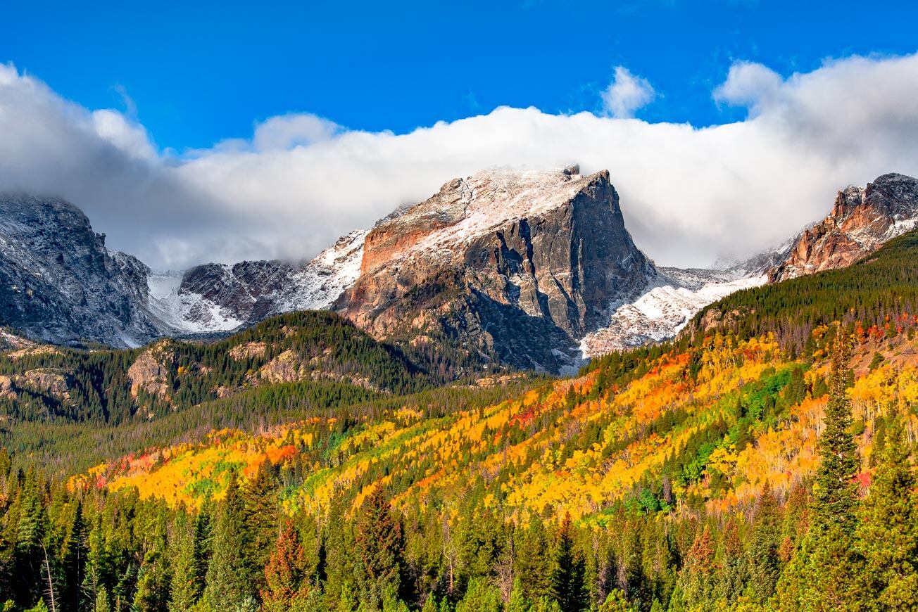 19-best-facts-about-rocky-mountain
