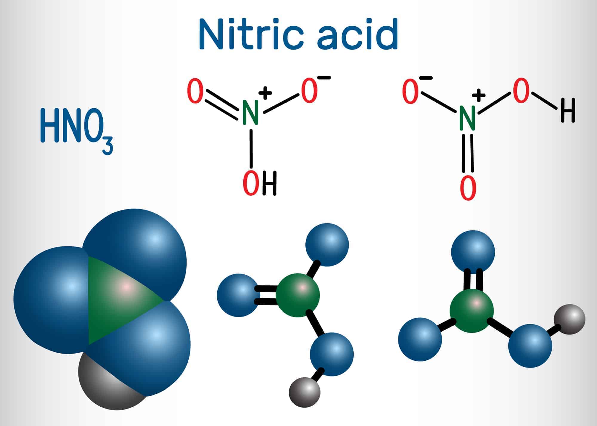 19-interesting-facts-about-nitric-acid