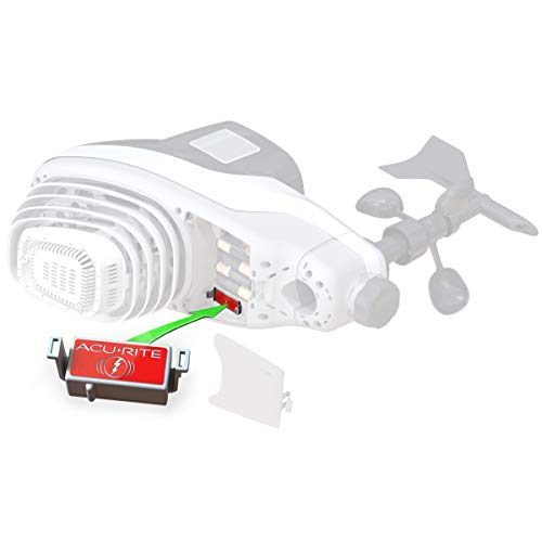 7 Best Lightning Detector