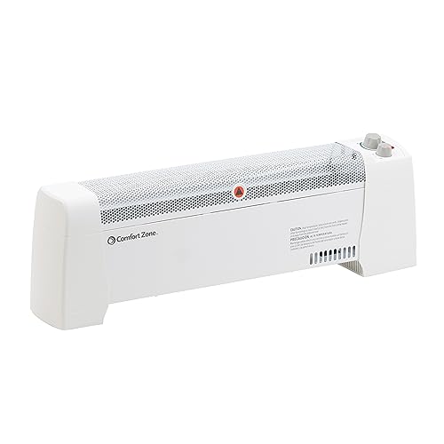 7 Best Electric Baseboard Heater