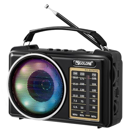 7 Best Worksite Radios