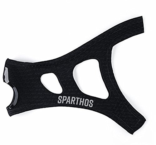 Sparthos Workout Mask – Sparthos Instructions