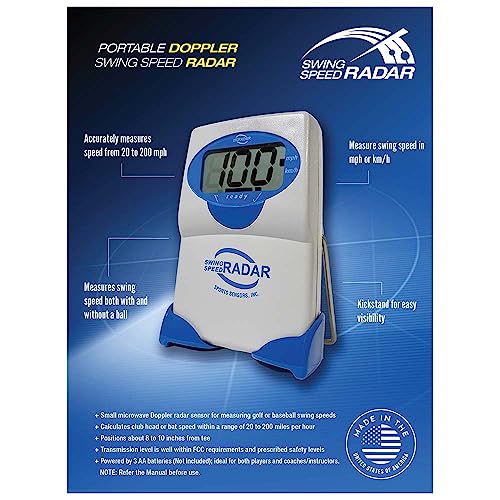 5 Best Golf Swing Analyzer