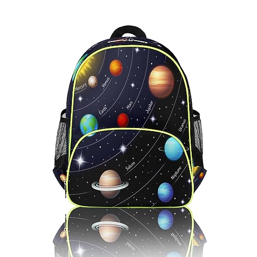 8 Best Solar Backpack