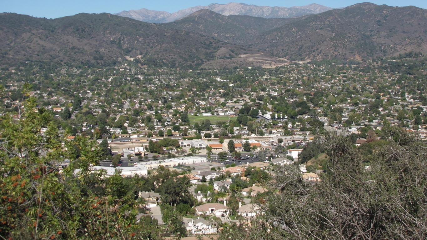 10-facts-about-innovations-and-technological-advances-in-glendora-california