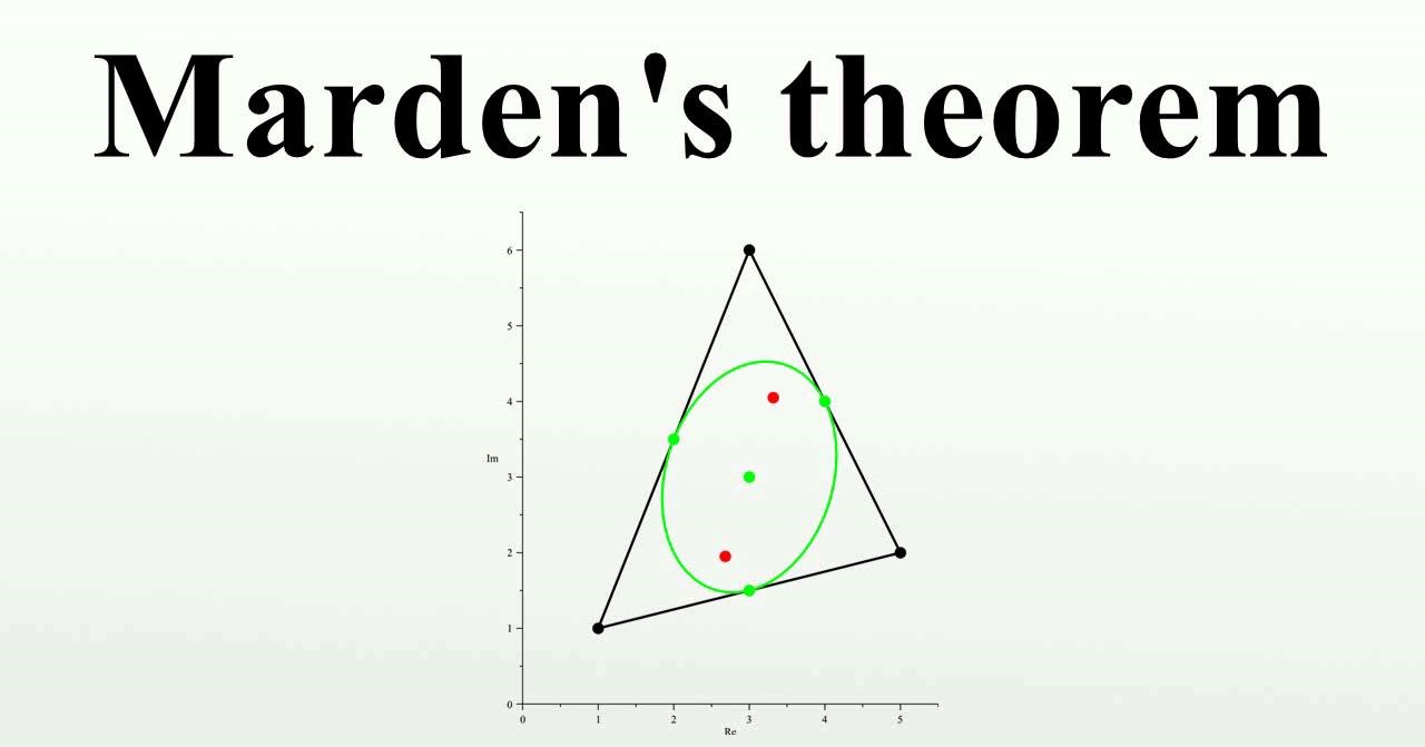 10-facts-you-must-know-about-mardens-theorem