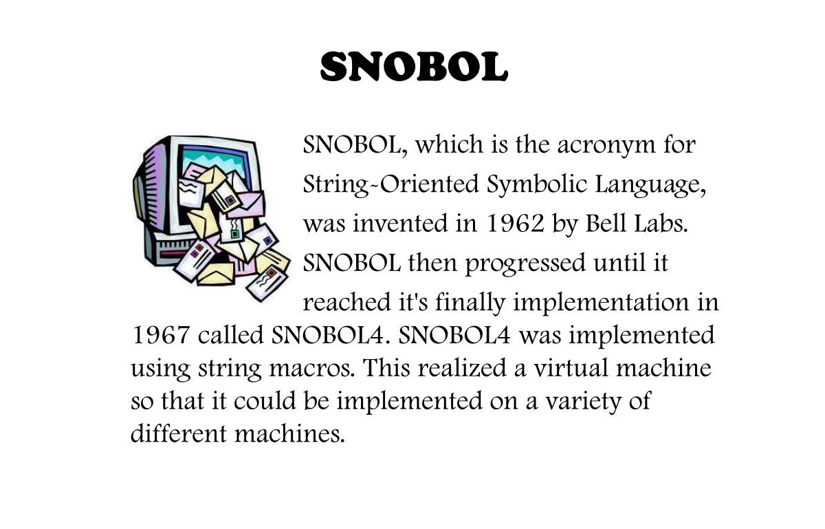 10-facts-you-must-know-about-snobol
