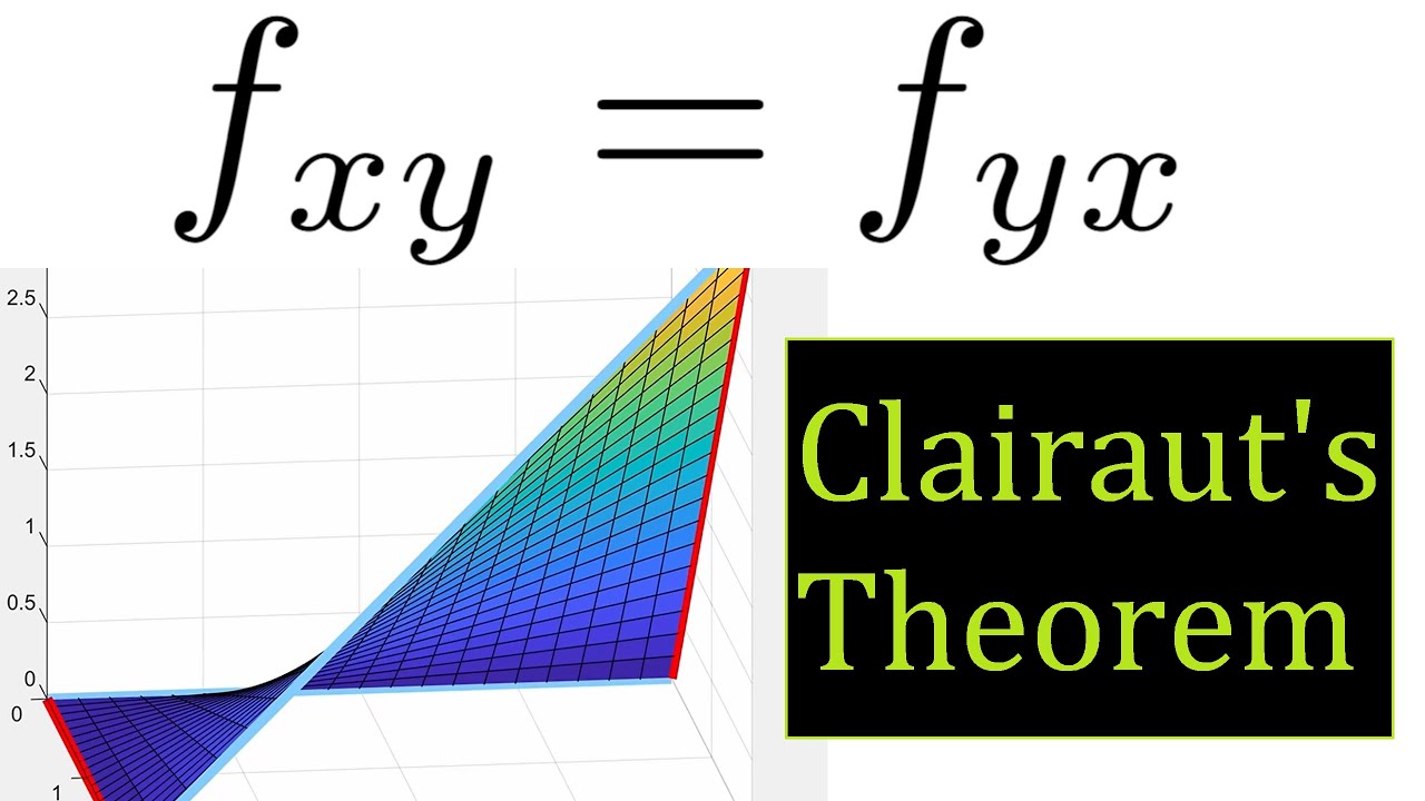 11-facts-you-must-know-about-clairauts-theorem