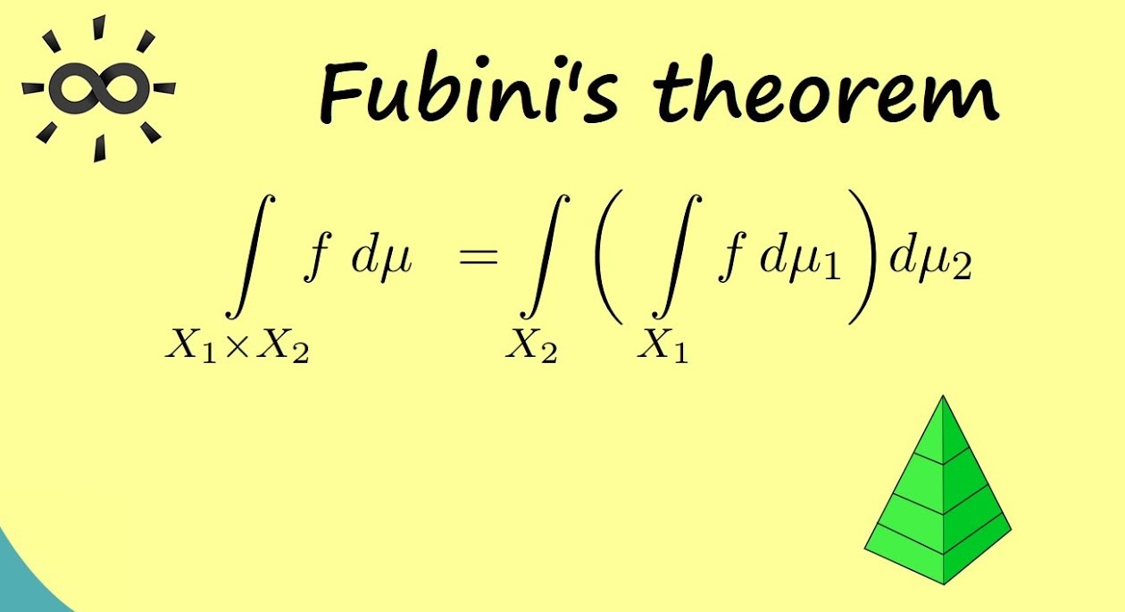 11-facts-you-must-know-about-fubinis-theorem