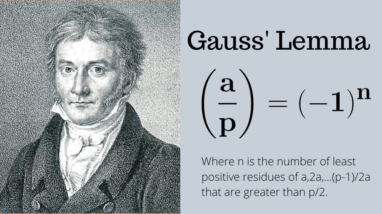 11-facts-you-must-know-about-gausss-lemma