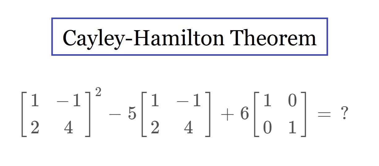 12-facts-you-must-know-about-cayley-hamilton-theorem