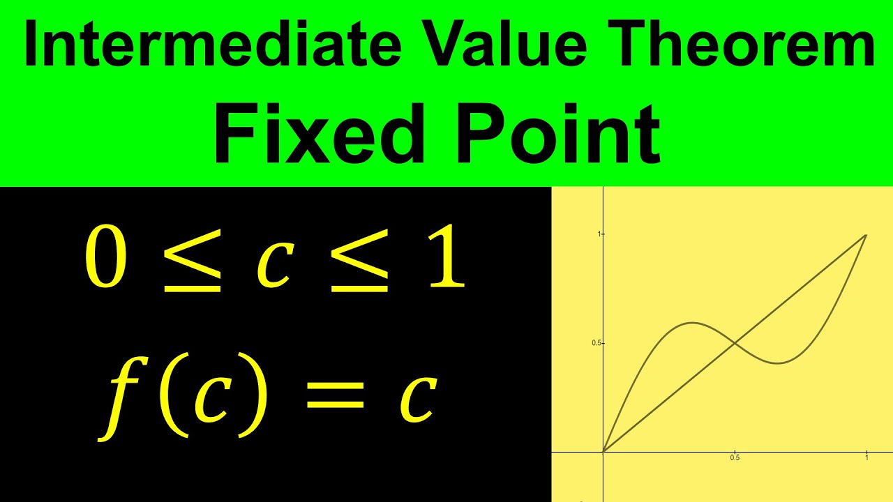 12-facts-you-must-know-about-schauder-fixed-point-theorem