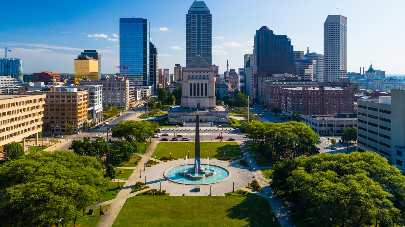 15-facts-about-prominent-industries-and-economic-development-in-indianapolis-indiana