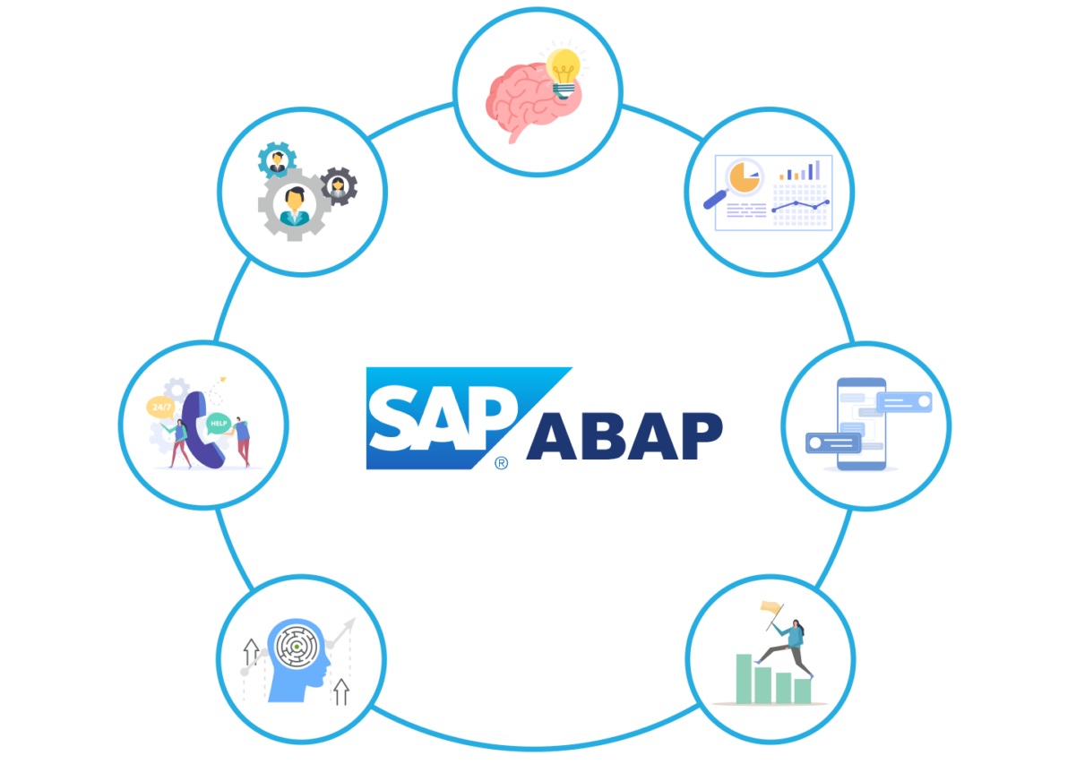 6-facts-you-must-know-about-abap-used-in-sap-software