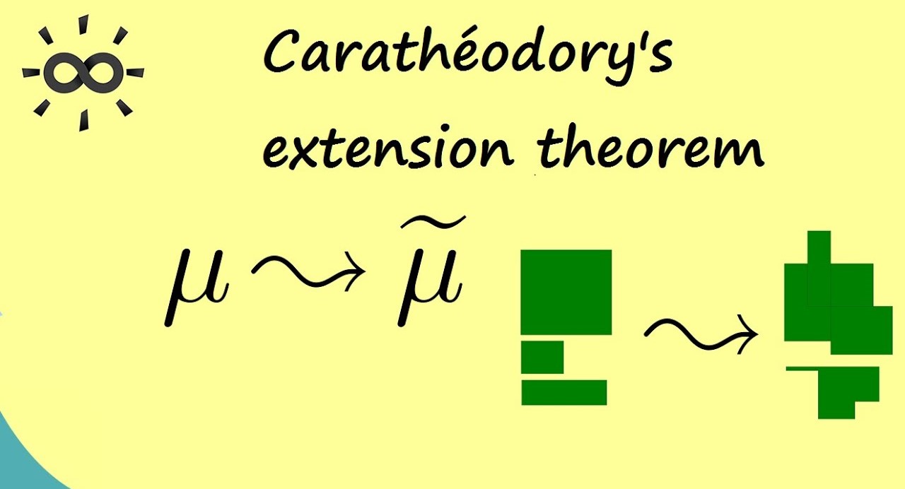 6-facts-you-must-know-about-caratheodorys-theorem-convex-hull