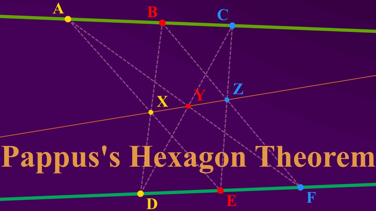 6-facts-you-must-know-about-pappuss-hexagon-theorem