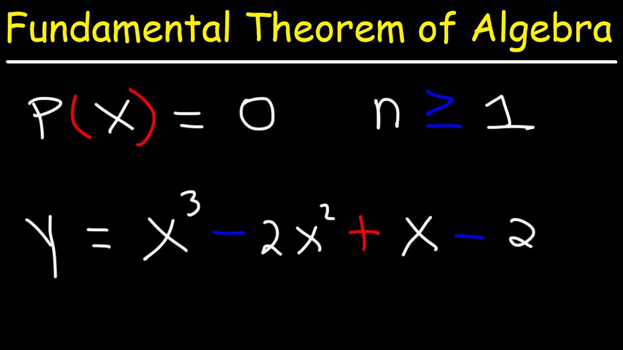 6-facts-you-must-know-about-the-fundamental-theorem-of-algebra-facts