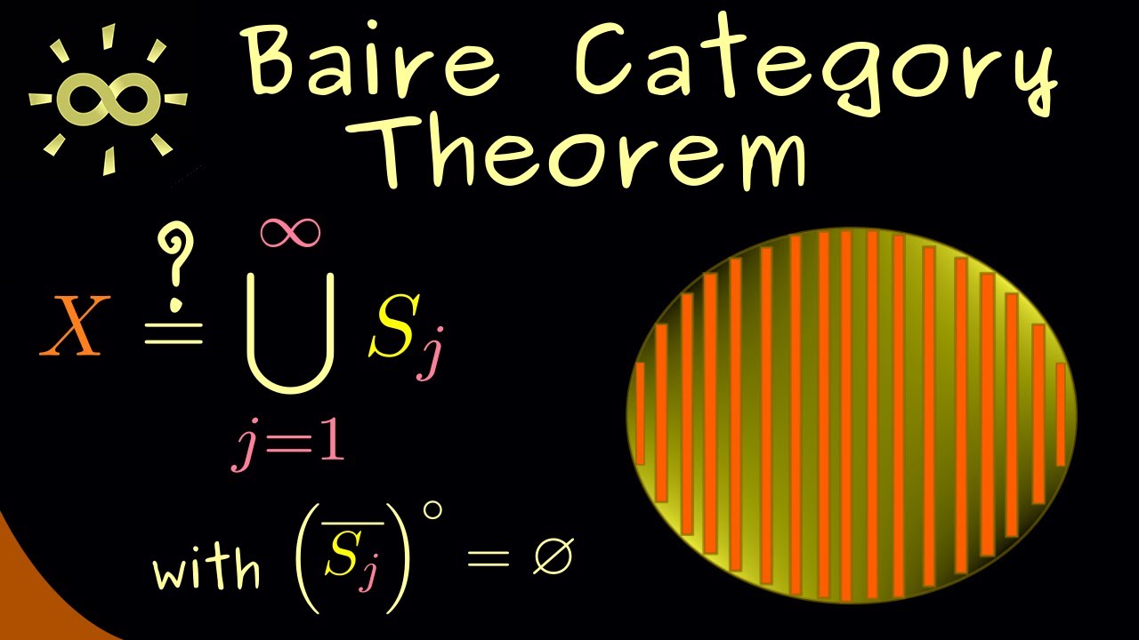 7-facts-you-must-know-about-baire-category-theorem
