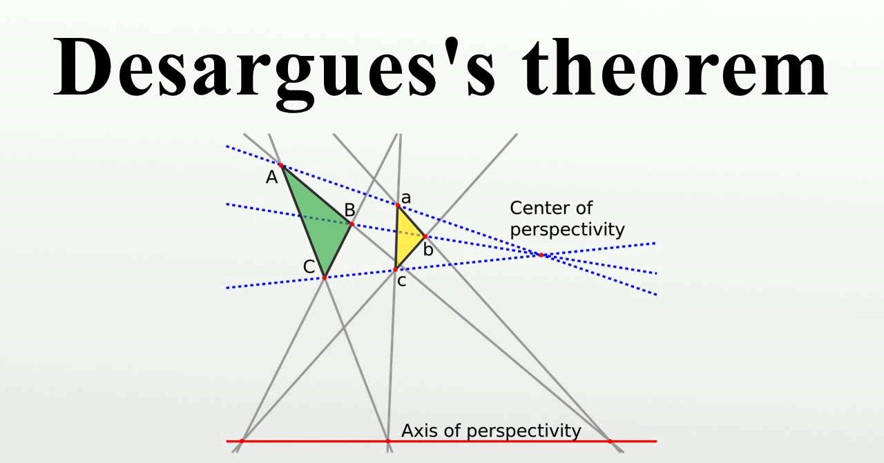 8-facts-you-must-know-about-desargues-theorem