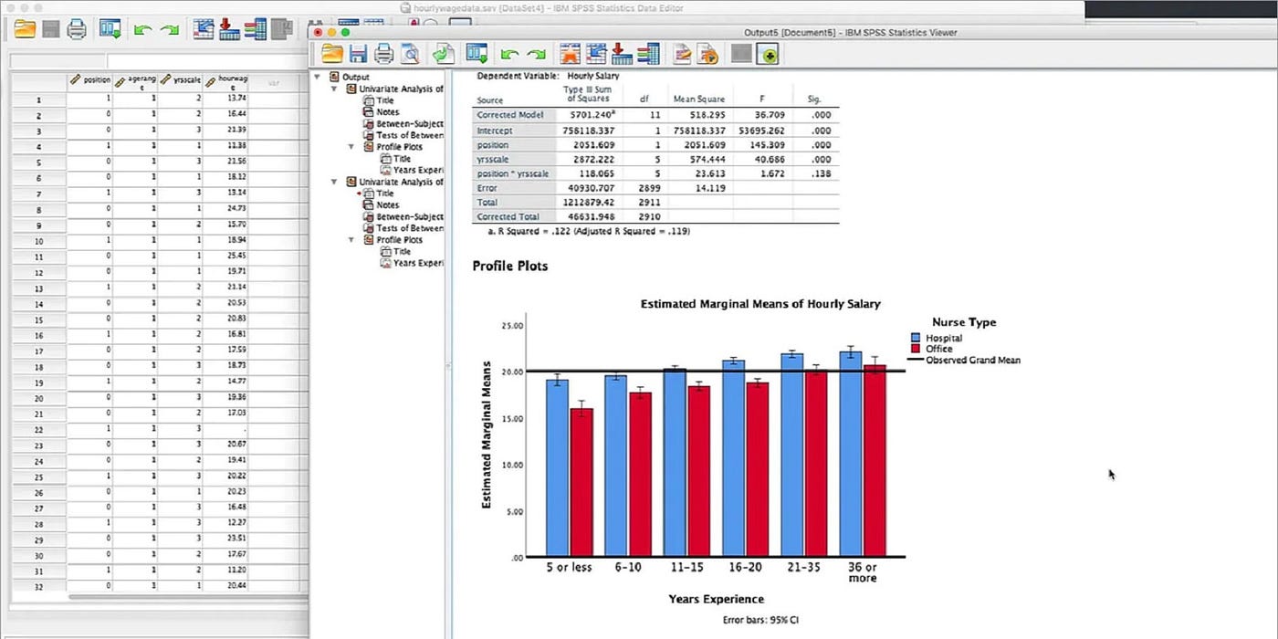 8-facts-you-must-know-about-spss-statistical-software