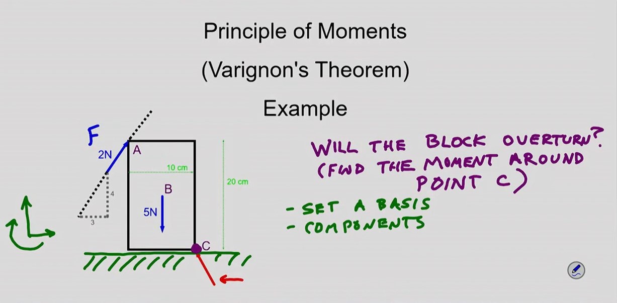 8-facts-you-must-know-about-varignons-theorem