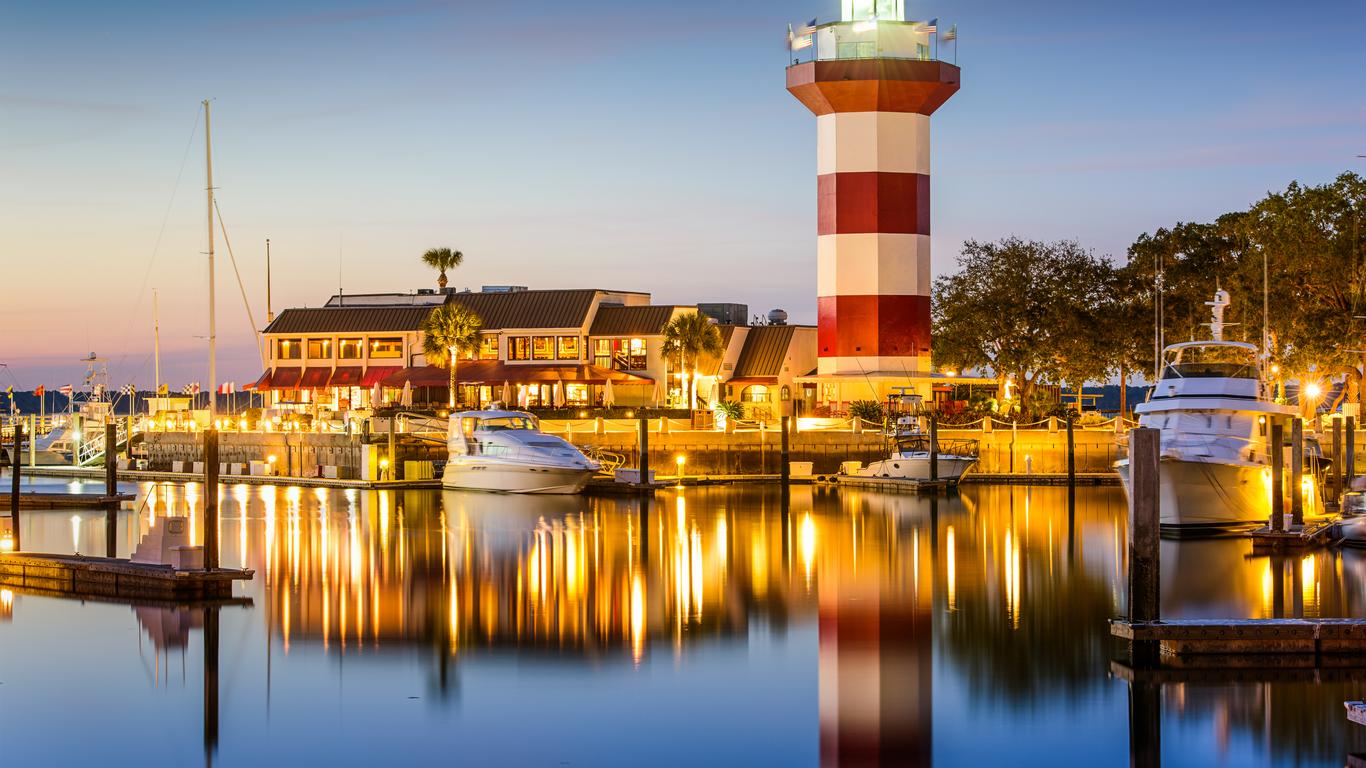 9-facts-about-prominent-industries-and-economic-development-in-hilton-head-island-south-carolina