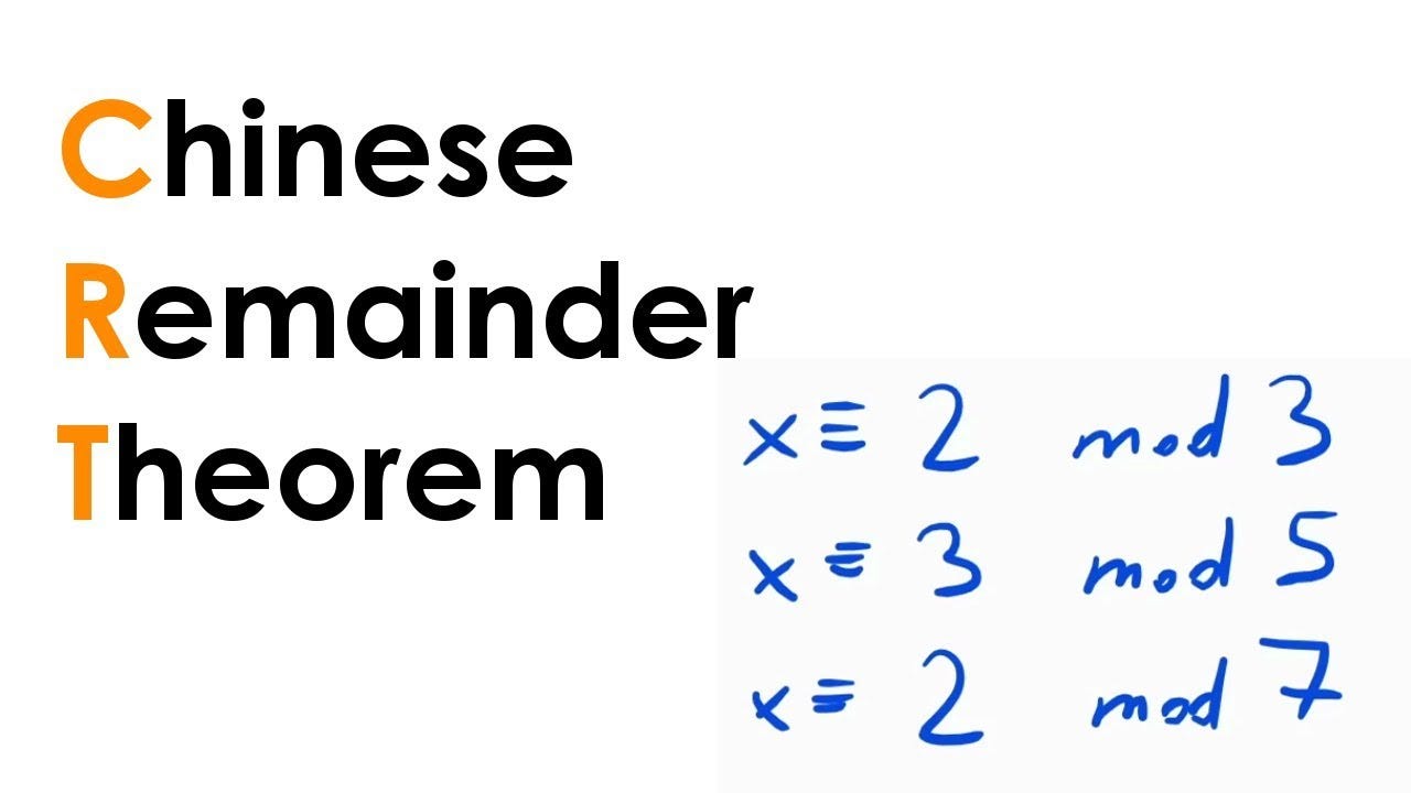 9-facts-you-must-know-about-chinese-remainder-theorem
