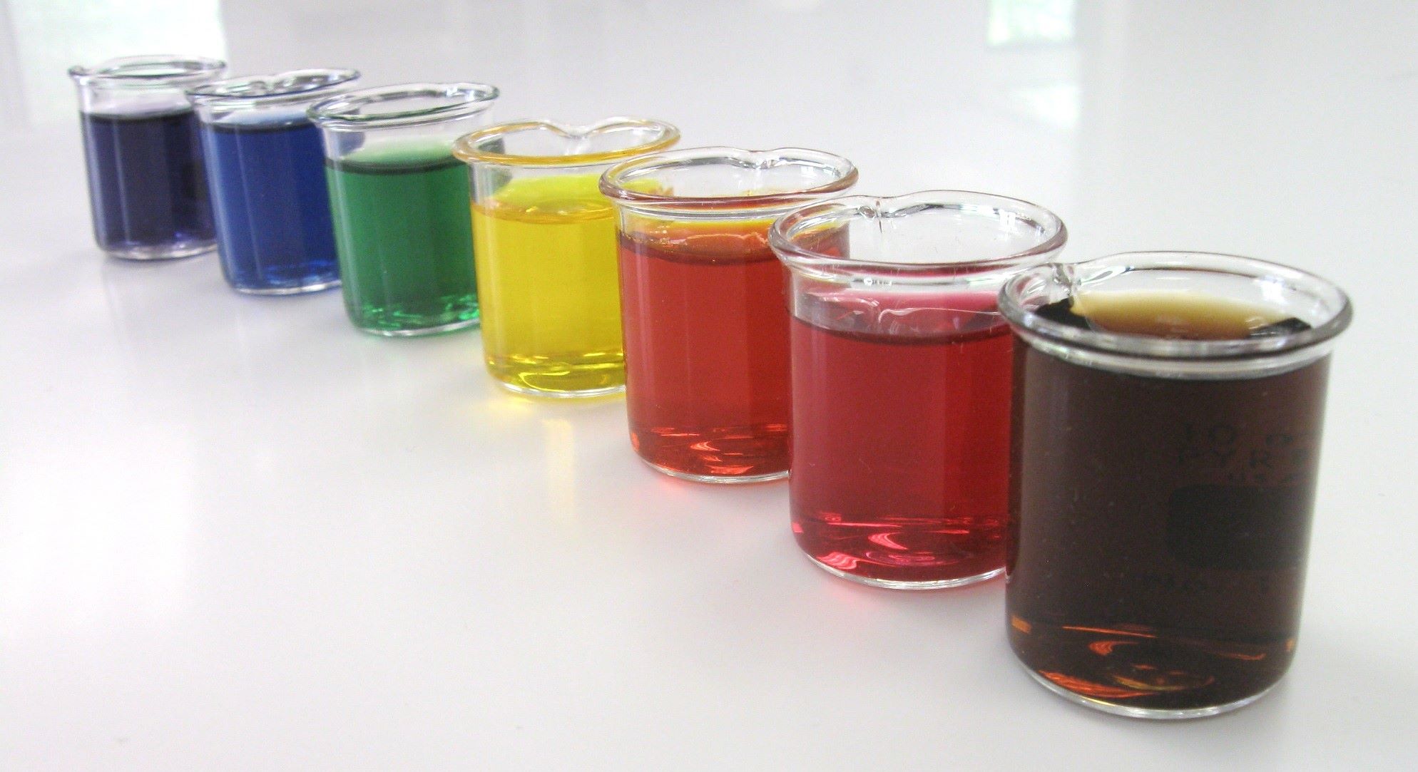 15-facts-about-artificial-colors