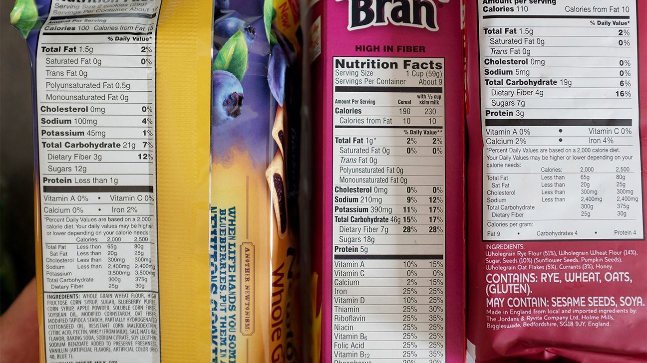 15-facts-about-nutrition-label