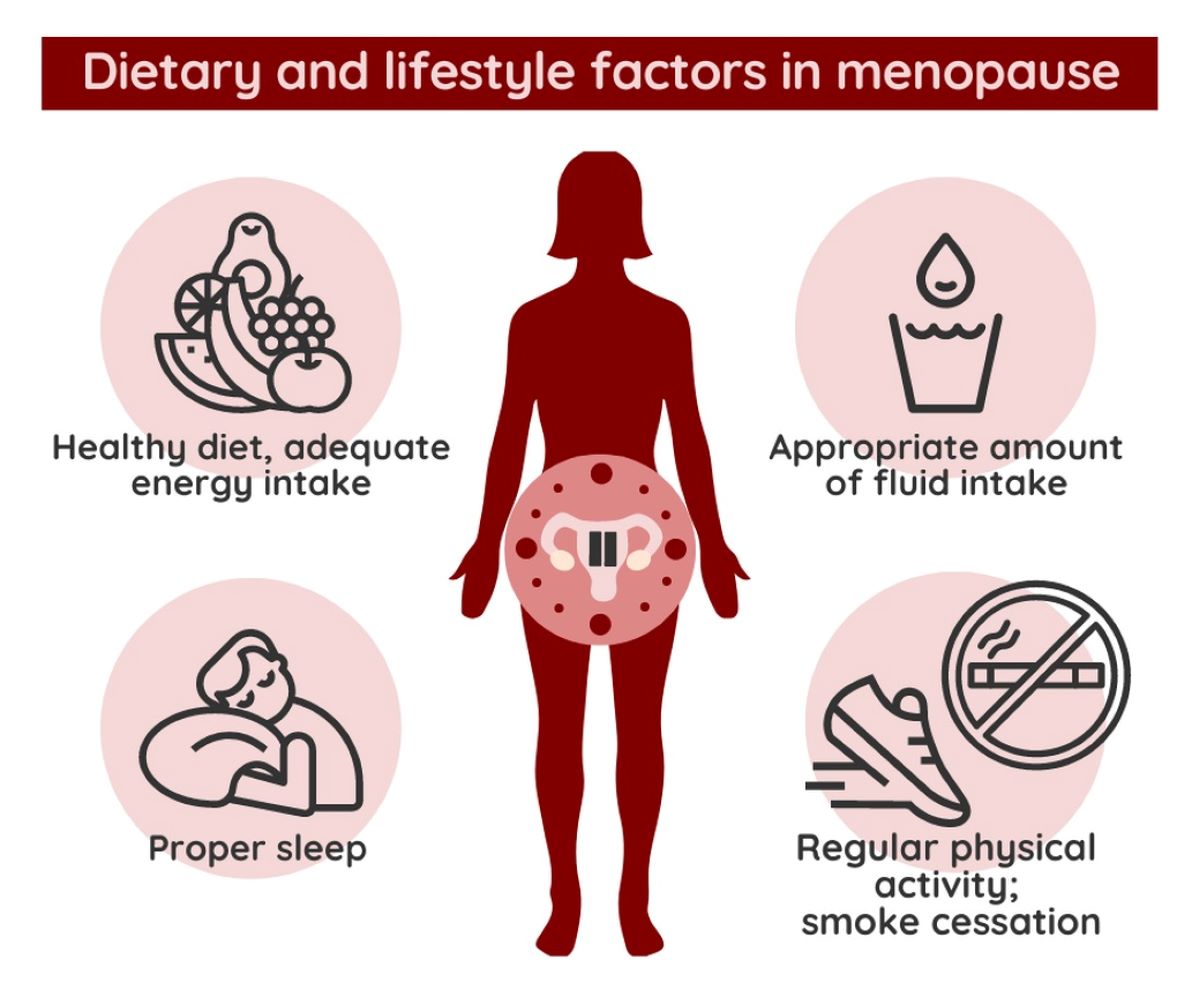 50-facts-about-menopause