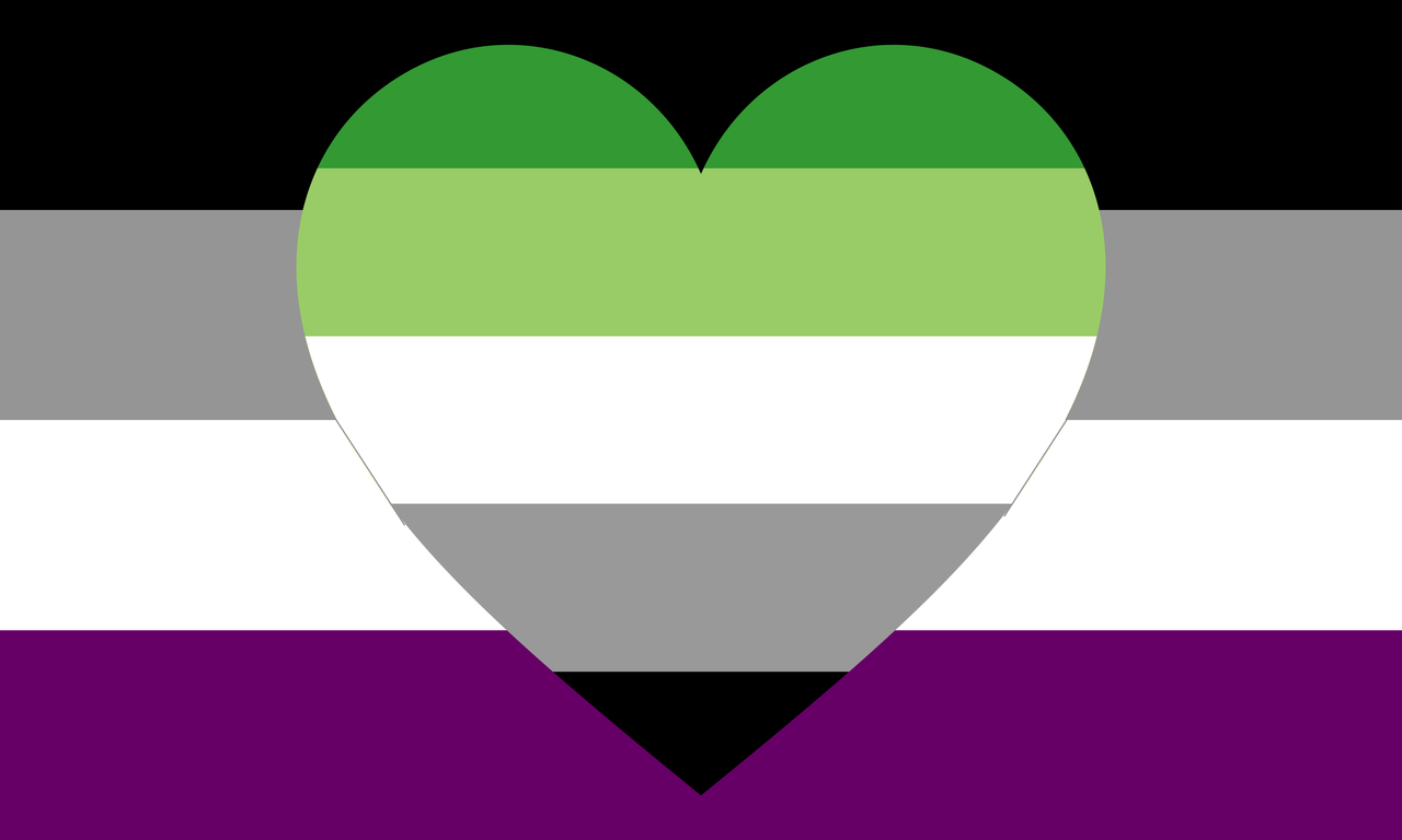 20-facts-about-asexual